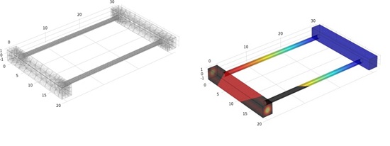 Quantitative Finite Element Modelling of Compact Photoacoustic Gas Sensors