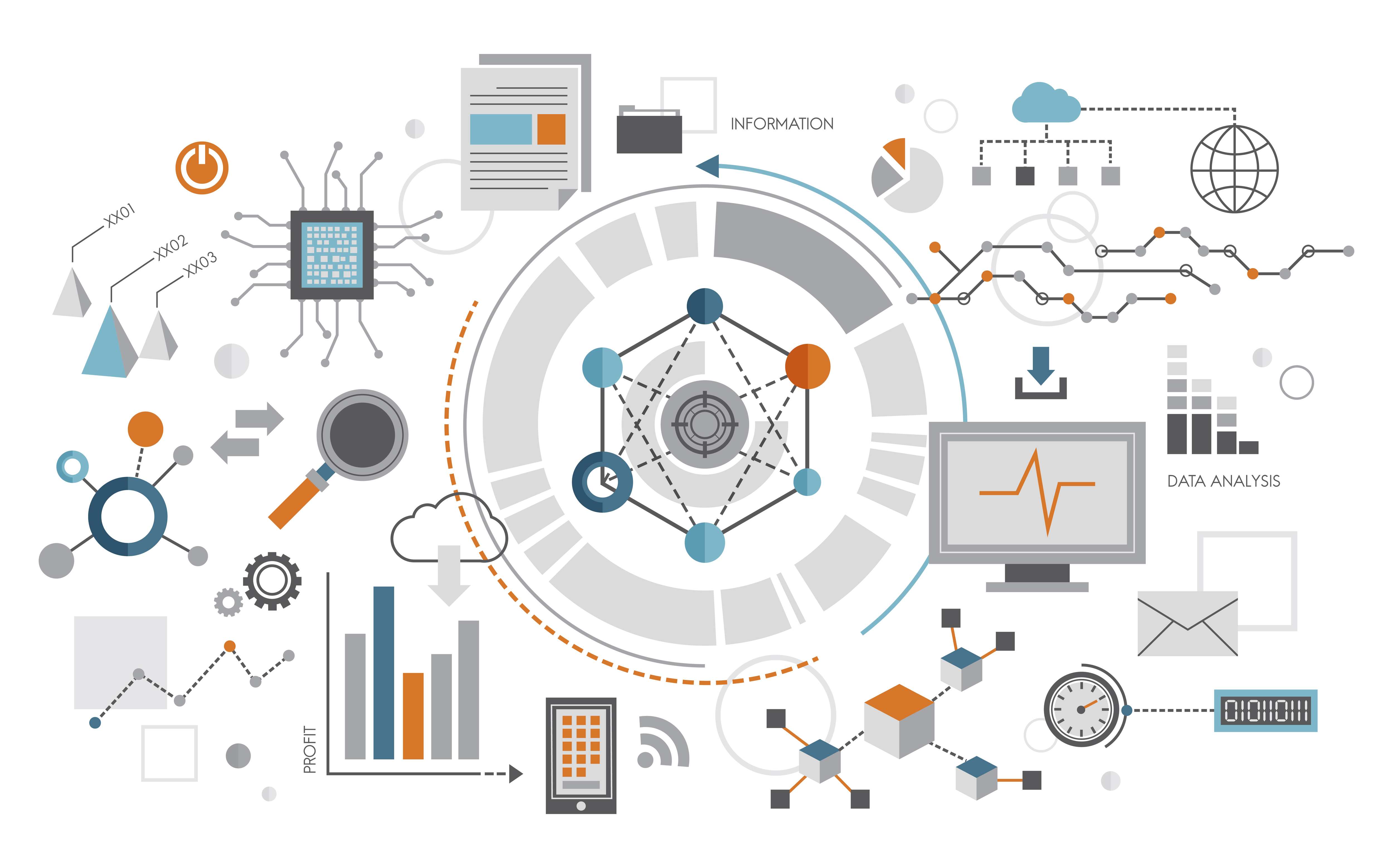 Machine Learning in Software Engineering: Practical Applications and Impact on the Modern Software Industry