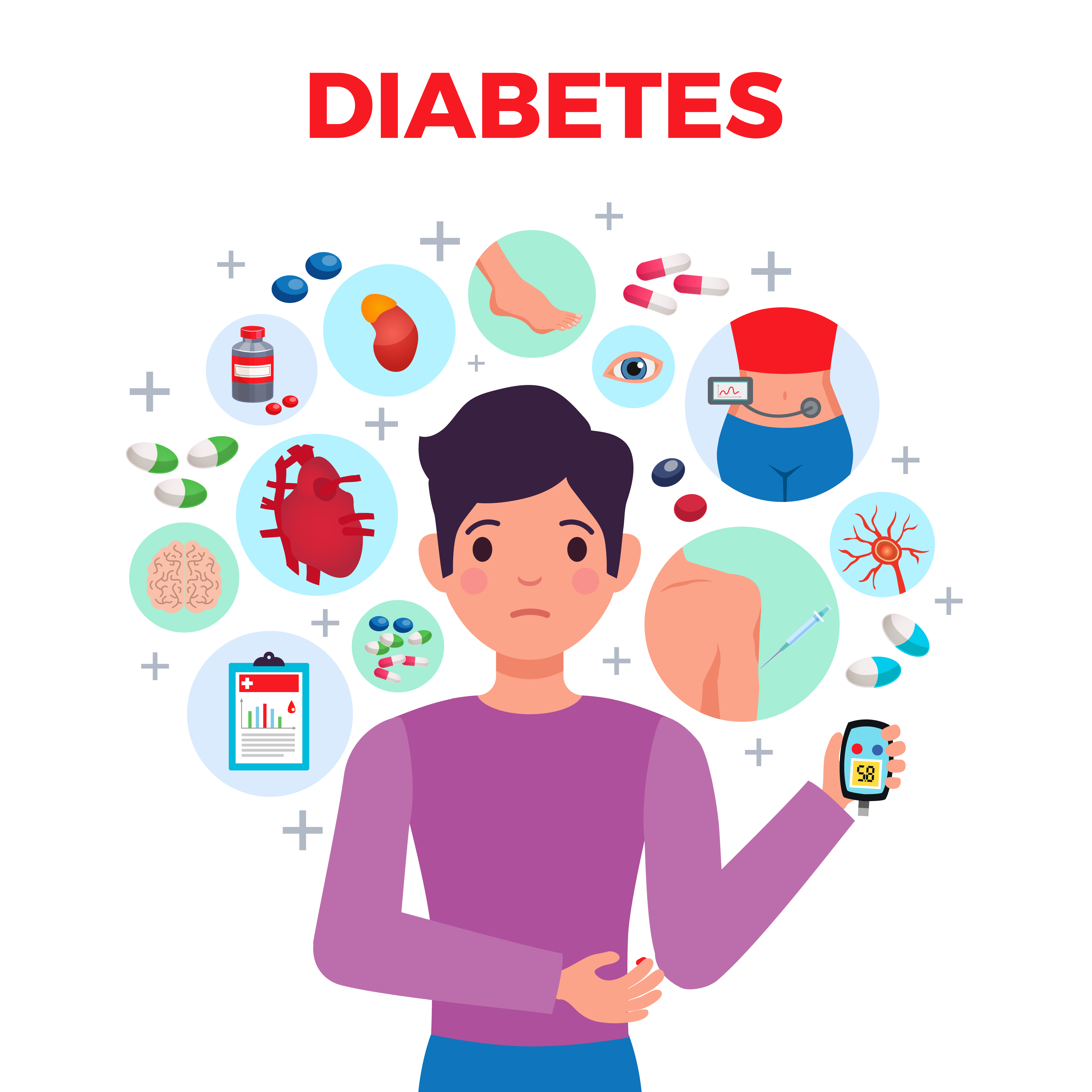 Ambulatory Blood Pressure Monitoring and its Importance in the Management of Diabetic Patients