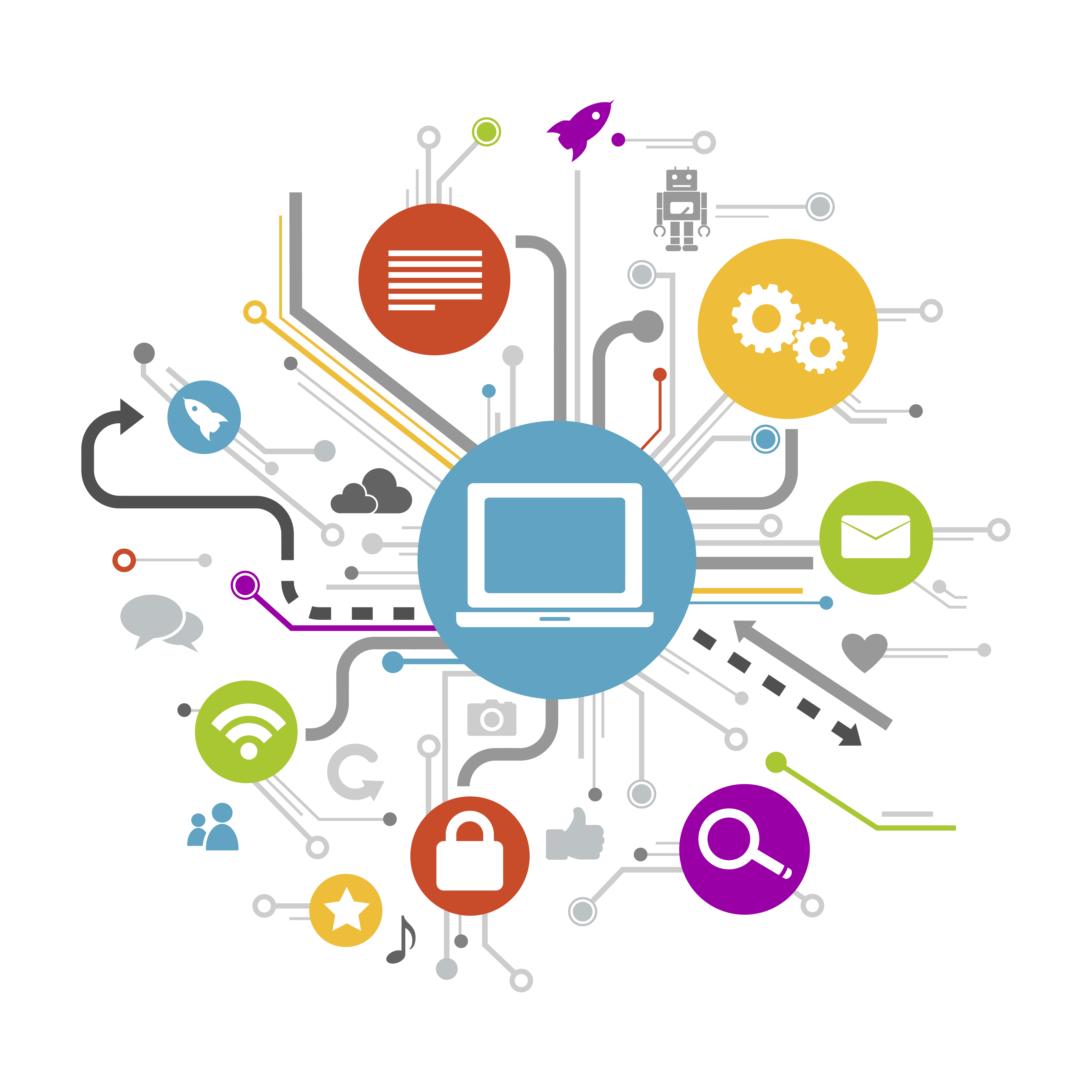 Limited Reporting in IBM Sterling Integrator Leading to Lack of File Transfer Notification Systems