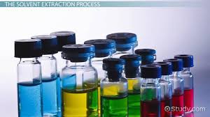 On the Origin of the Apparent Volume of Distribution and it's Significance in Solvent Extraction Methods