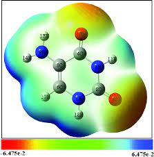 Physical Study of D-Glucose and Glucose -2DG Based on Density Function Theory